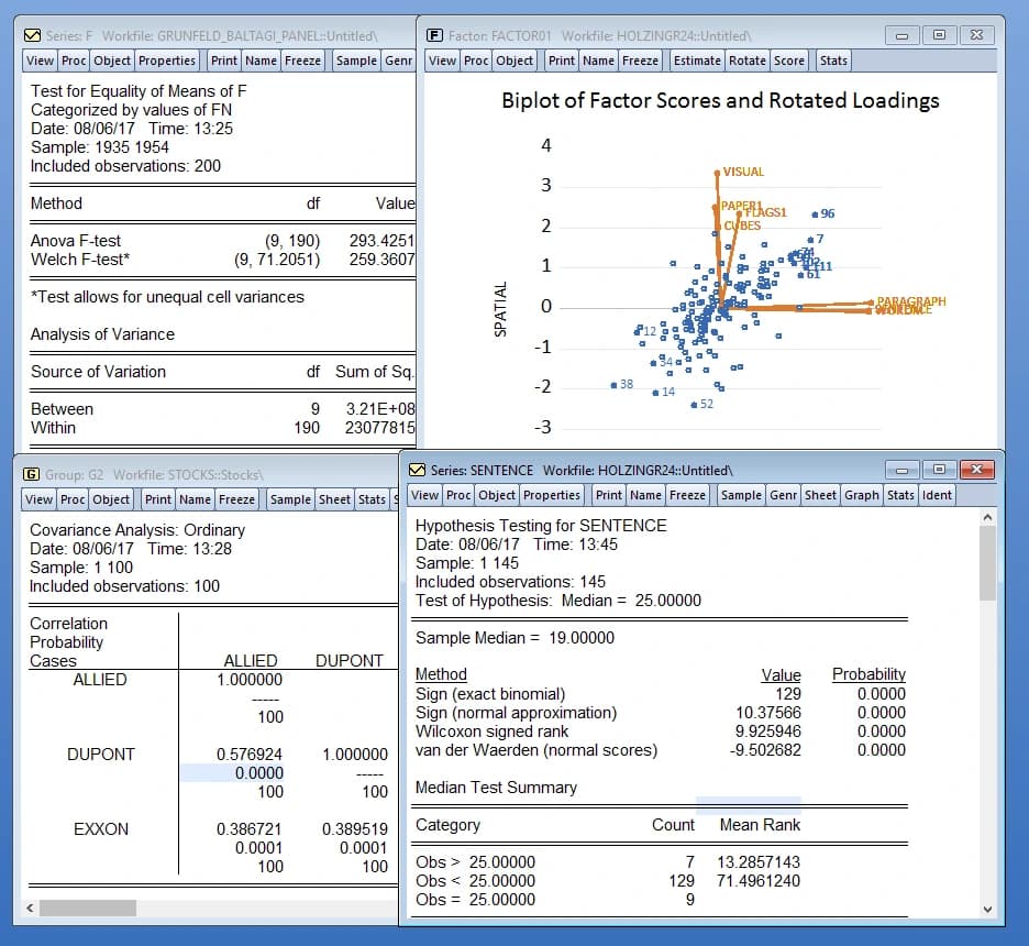 Tampilan output EViews yang memperlihatkan tabel uji statistik, korelasi, biplot, dan hasil hypothesis testing dalam beberapa jendela workfile.