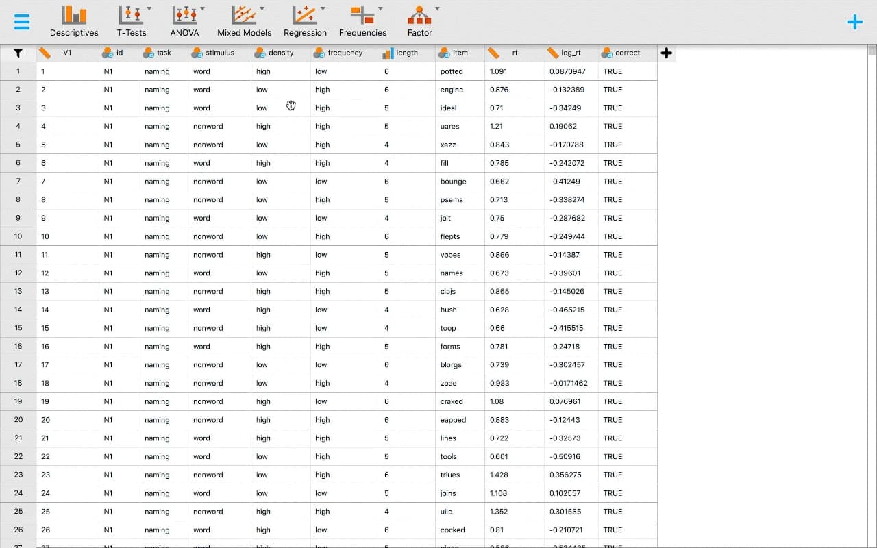 Tampilan workspace data JASP dengan menu deskriptif, t-test, ANOVA, mixed models, regression, frequencies, dan factor analysis.